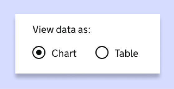 UK's toggle